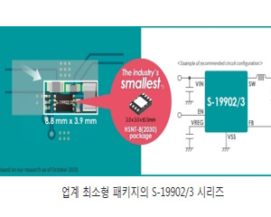 에이블릭, 초소형 차량용 스텝다운 스위칭 레귤레이터 출시
